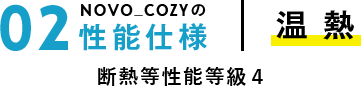 温熱