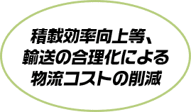 積載効率向上等、輸送の合理化による物流コストの削減