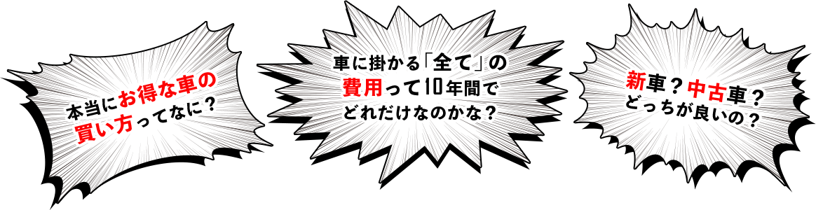 悩み三種類画像