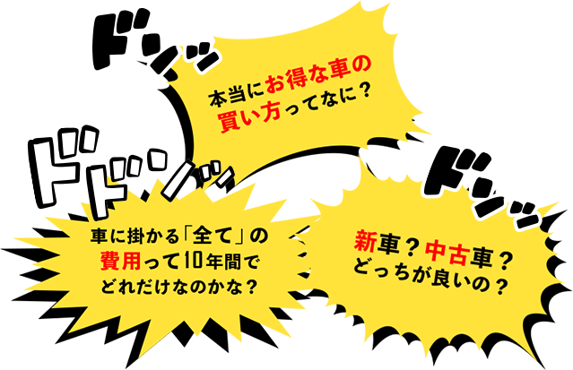 悩み三種類画像
