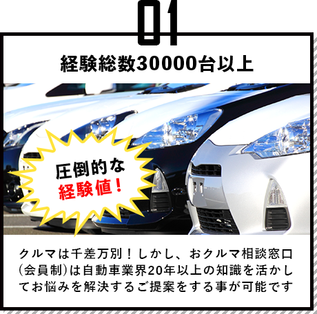 経験総数30000台以上