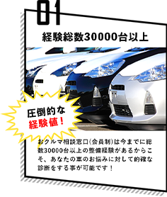 圧倒的な経験値！