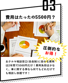 圧倒的なお得！