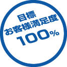 目標お客様満足度100%