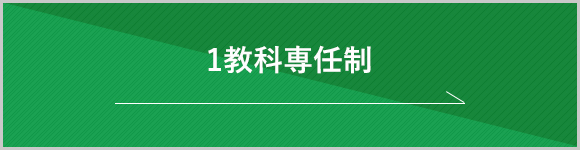 これからの教育業界について