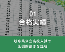 合格実績