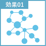 分解