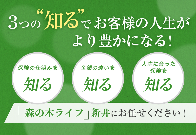 3つの知るでお客様の人生がより豊かになる!
