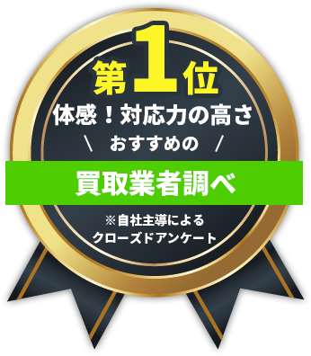 体感！対応力の高さ1位